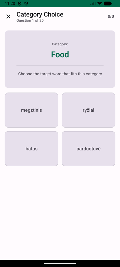 Category activity in fast-paced mode