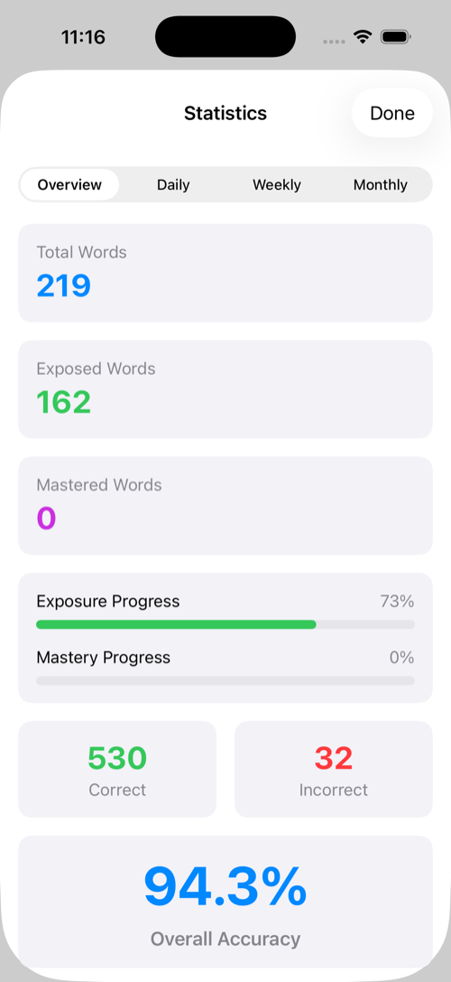 Progress tracking and statistics